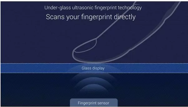 Analyst-says-two-Samsung-Galaxy-S10-units-will-use-more-accurate-fingerprint-in-display-scanner-e1536216709848.jpg