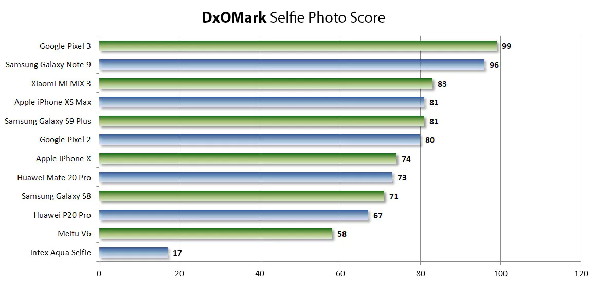 photoscore-1.jpg