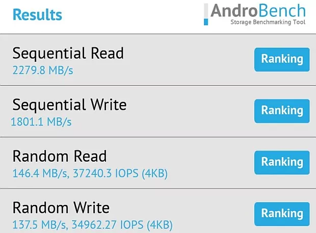 UFS_3.0_memory_benchmark_results_January_2019.jpg