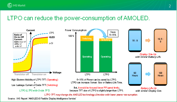 Apple-is-ahead-of-Samsung-in-terms-of-OLED-display-in-Smartwatch-technology.png