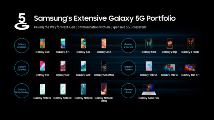 Power_of_Galaxy_5G_Infographic_thumb728F.jpg