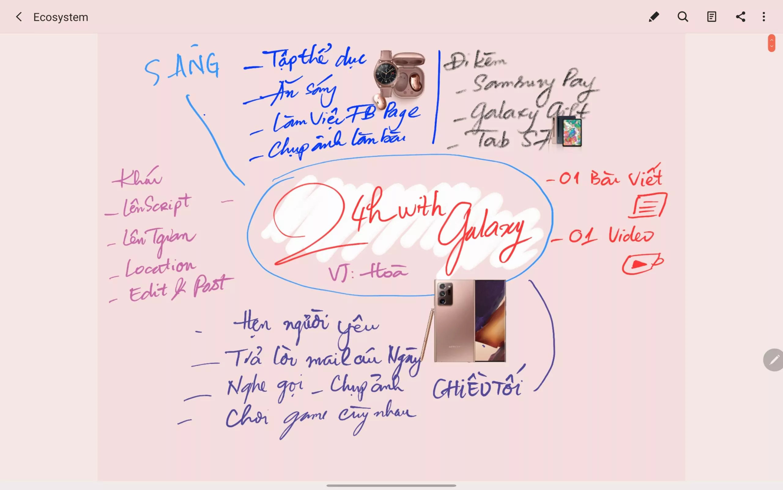 Screenshot_20200906-181254_Samsung-Notes-scaled.jpg