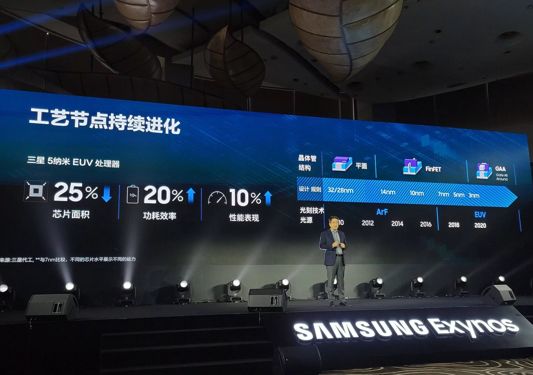 Exynos1080-8.jpeg