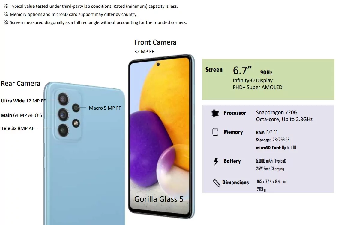 GalaxyA72-leaks-ssv.land-6.jpeg