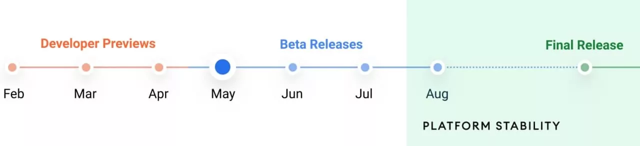 android-12-schedule-img.jpg