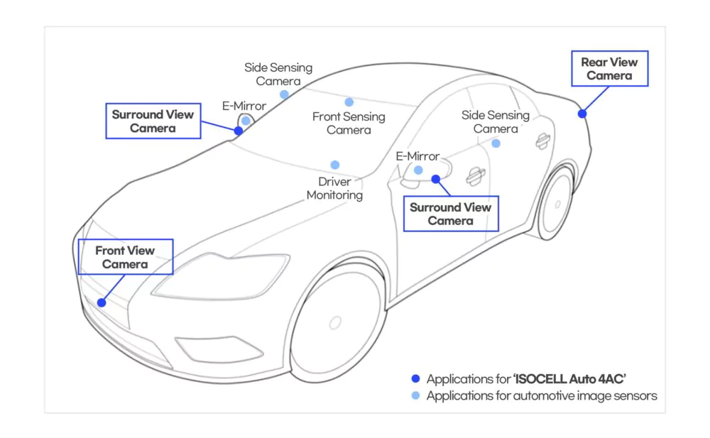 Samsung-Auto-samsungvn.com-2.jpg