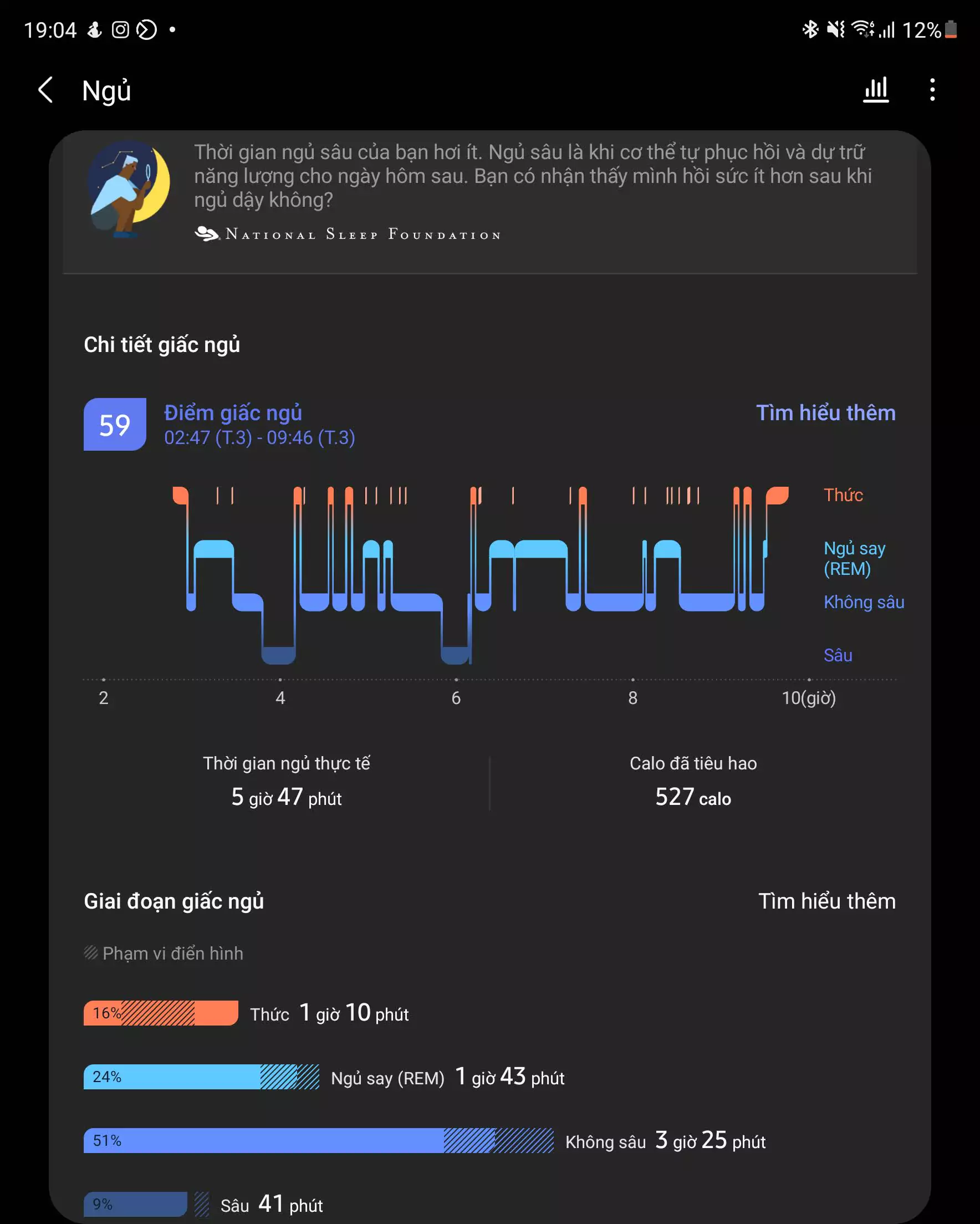 Review-GalaxyWatch4-samsungvn.com-4.jpg