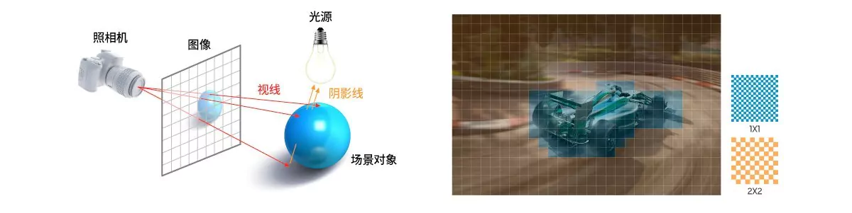 Exynos2200-leak-ray-tracing-samsungvn.com-2.jpg