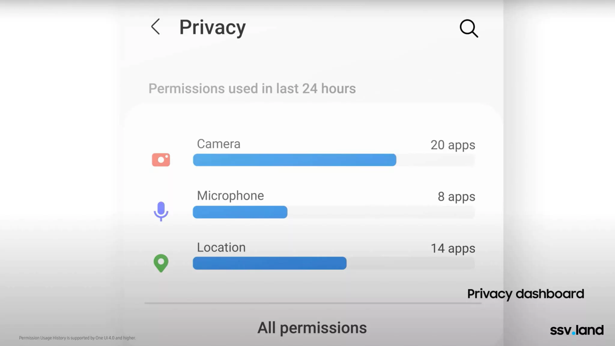 One-UI-4-Official-samsungvn.com-18.jpg