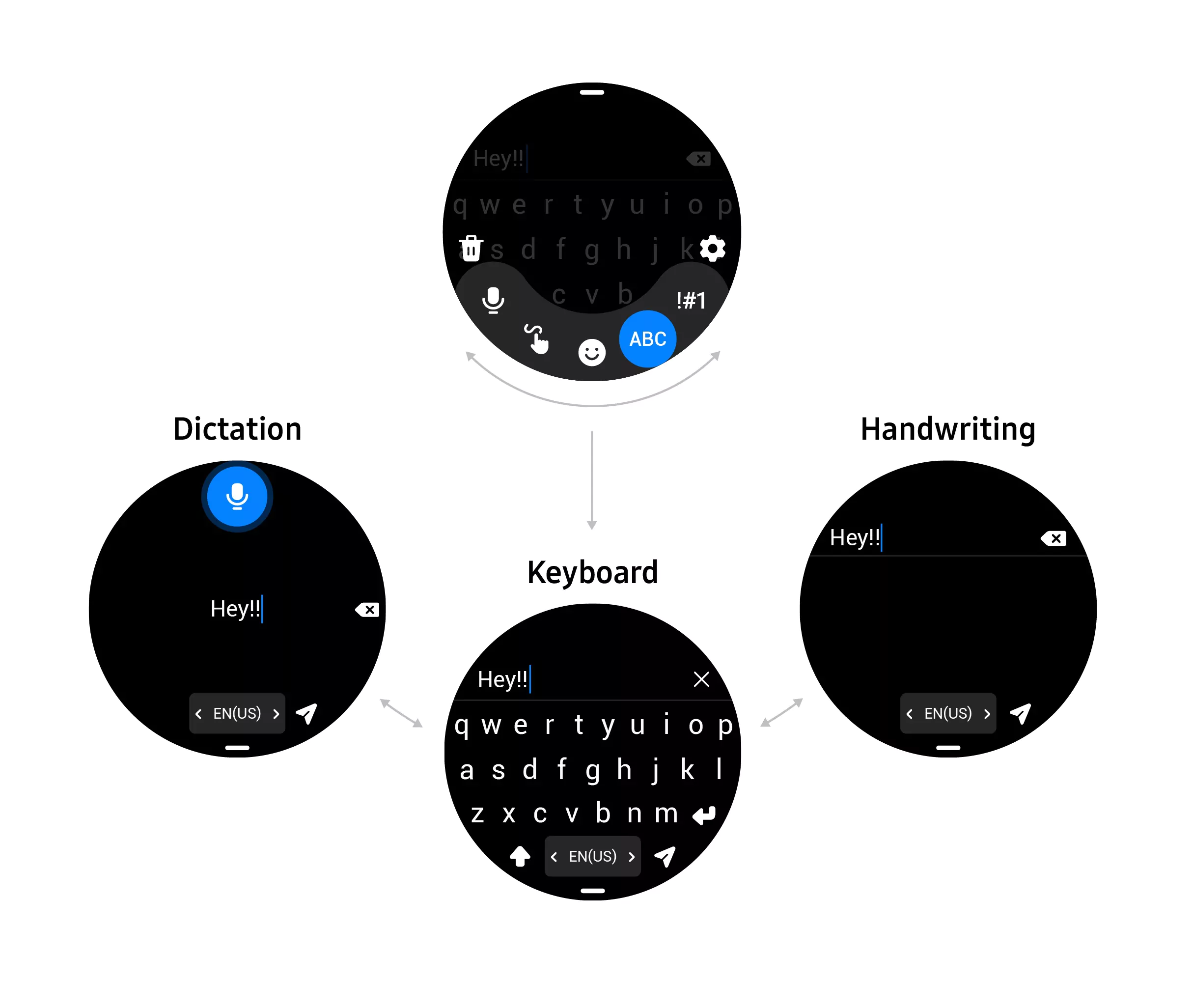 WearOS-3.5-One-UI-Watch-4.5-samsungvn.com-2.jpeg